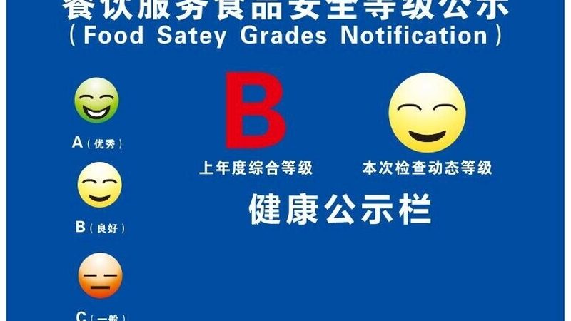 食品代加工公司的报价单通常包含以下几个部分：